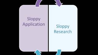 Module 3: Applying for Research Funding