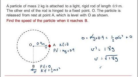 AQA Mechanics: Circular motion 2-5