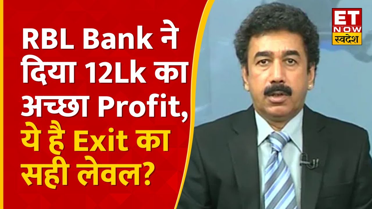 RBL Bank Share Price RBL Bank Stock rbl-bank-share-price-rbl-bank-stock