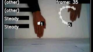 Circular hand gesture recognition with two hands