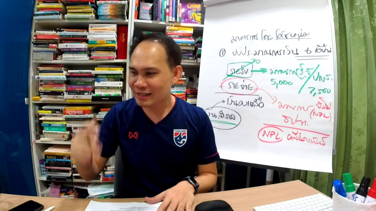 มันนีโค้ช พบประชาชน daily: มาตรการช่วยเหลือลูกหนี้ที่ยังไม่เป็น NPL