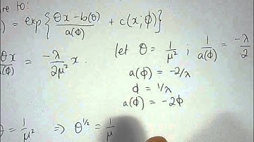 Inverse Normal distribution: in the Natural Exponential Family