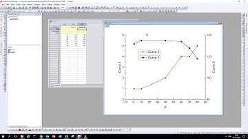 OriginPro - Plot a 2 Y-axis graph / Faire un graphe avec 2 axes des ordonnées