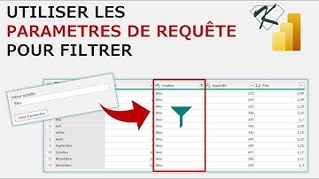 Power BI | Filtrer avec les paramètres de requête | Power Query