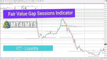 Turtle Soup Indicator in ICT Style for MetaTrader 5/4 Download - Free