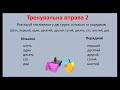 Числівник Узагальнення вивченого 4 клас