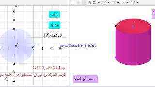 تكون الأسطوانة من دوران المستطيل حول أحد أضلاعه (عرض آلية العمل)