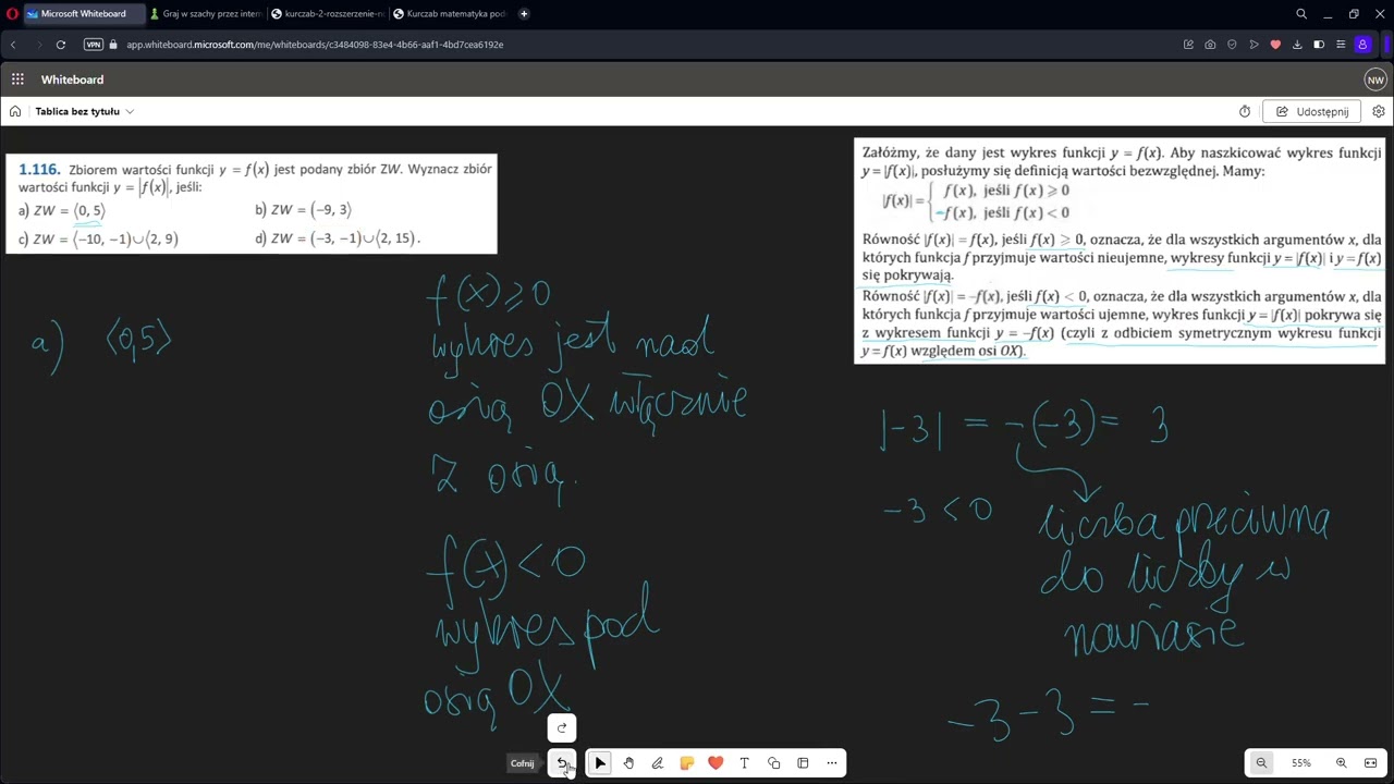 Wyznacz zbiór wartości funkcji