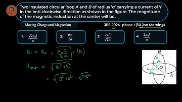 JEE Main 2024, Physics 30 Jan Morning | Two insulated circular loop A and B of radius ‘a’ carrying