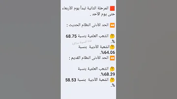 هام لطلاب ثانويه عامه 2025 المرحله الثانيه من التنسيق 