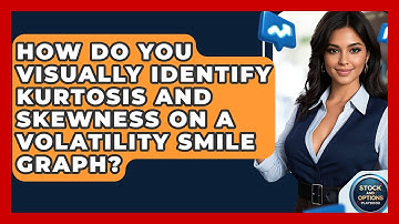 How Do You Visually Identify Kurtosis And Skewness On A Volatility Smile Graph?