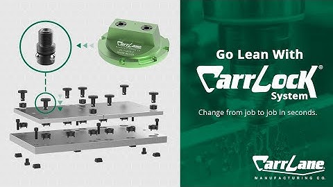 Headless Carr Lock® Clamps & Quick Change Carr Lock® Riser Demonstration
