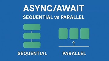Async/Await sequential vs parallel 