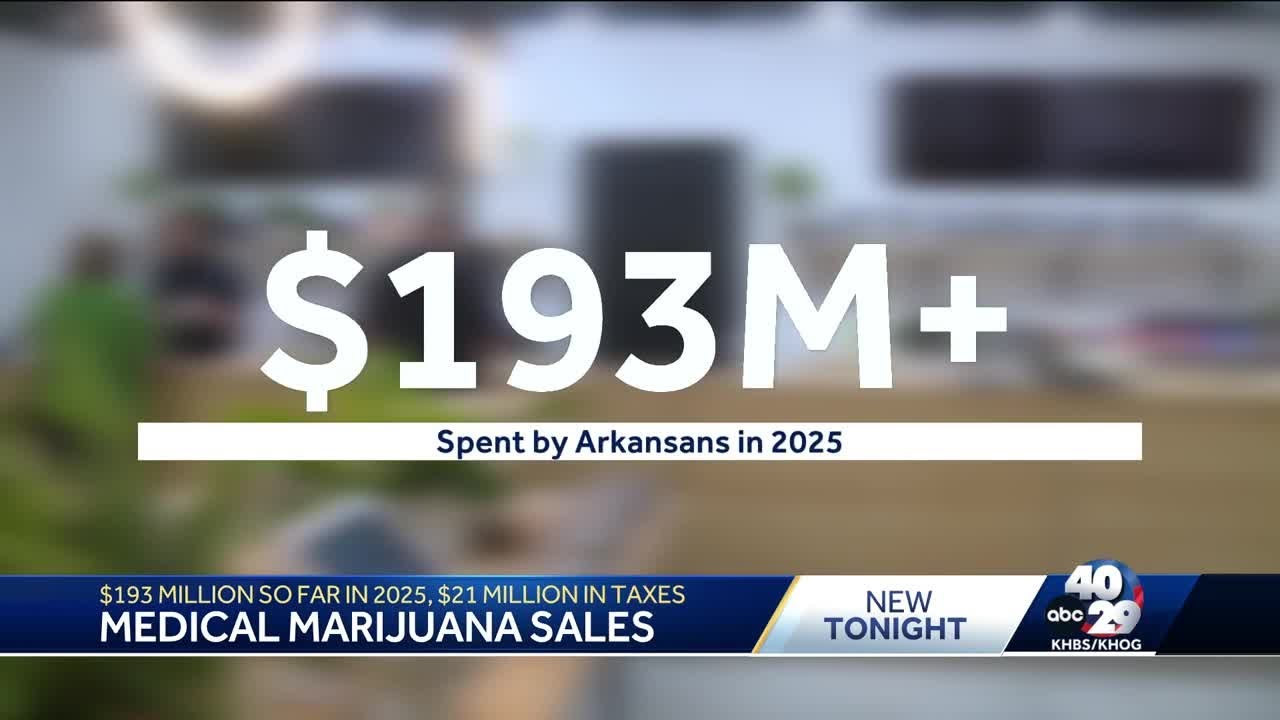 Arkansas medical marijuana sales on pace for record year