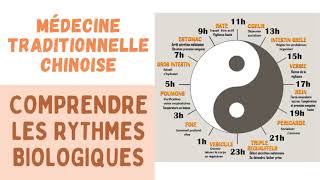 LE CORPS AU RYTHME DES SAISONS DANS LA MÉDECINE TRADITIONNELLE CHINOISE ️??