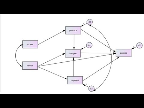 Introduction to path