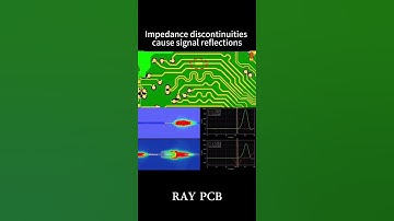 Impedance Discontinuities Cause Signal Reflections In the video, the transmission line suddenly wide