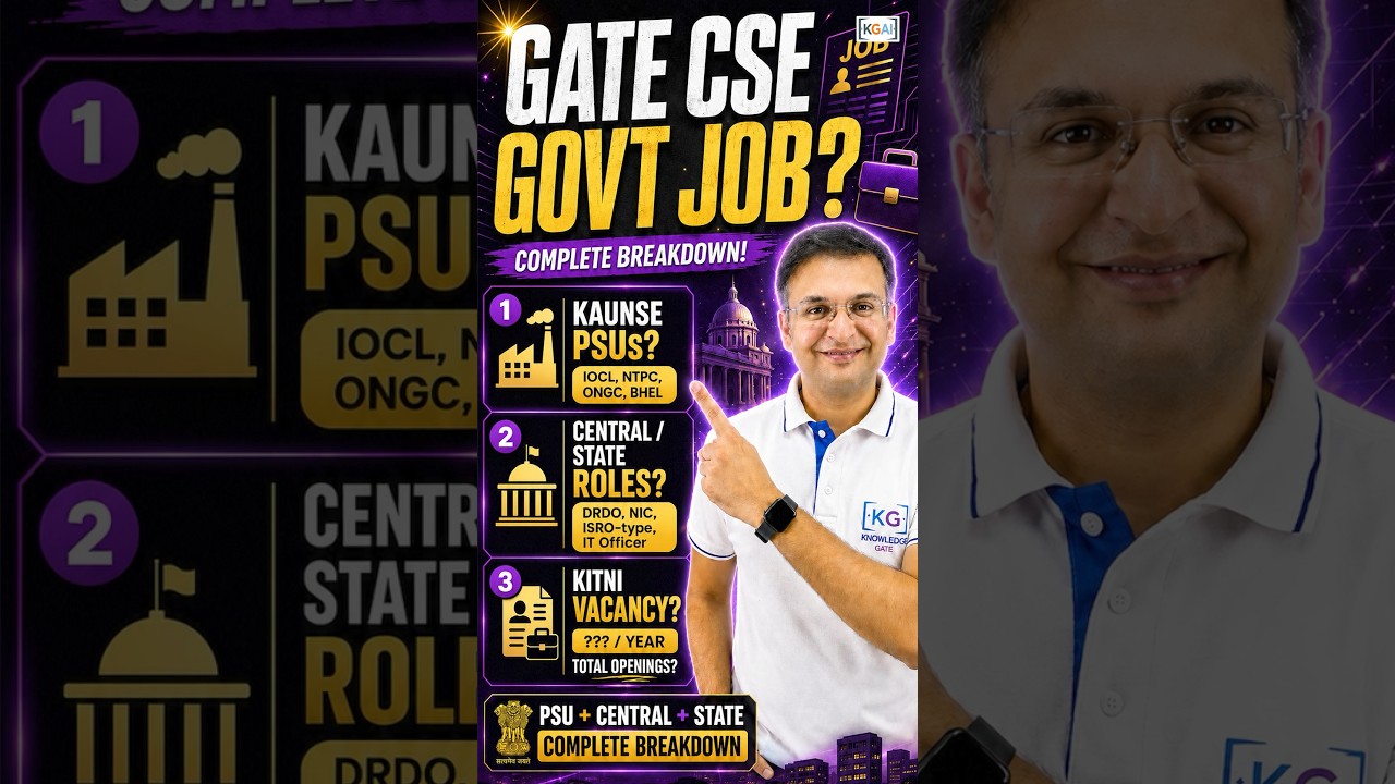 Government Job Opportunities after GATE CSE! #gate2027