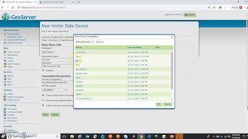 Publish Data in GeoServer | Create Layers in GeoServer