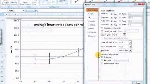 Graphing in Excel - 3 Resizing graph axes to fit.wmv