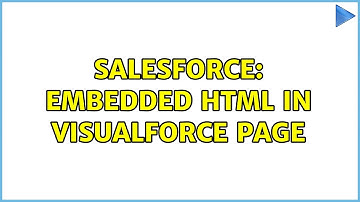 Salesforce: Embedded HTML in visualforce page