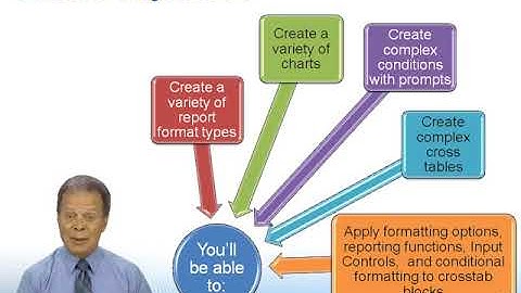 SAP BusinessObjects Web Intelligence 4.2 Report Design Level 1: Course Introduction