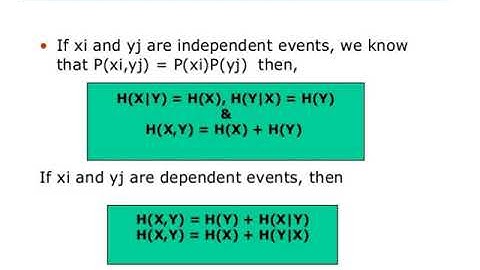 Joint Entropy and Discrete Memoryless Channel