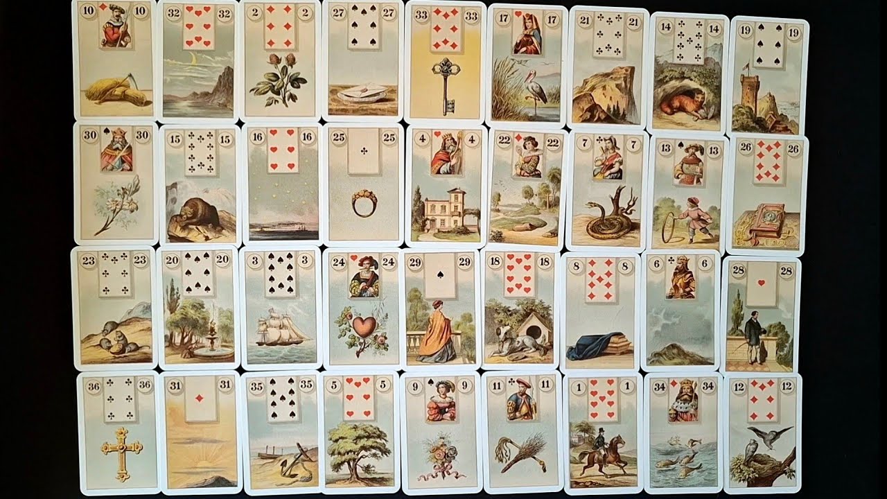 Большой расклад Ленорман. Практический пример 