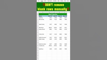 Remove blank spaces in Excel!! How to remove blank rows in excel ~Excel trick #exceltricks #shorts