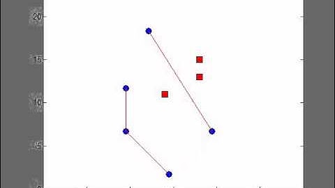 Decentralized control of networked agents under switching topologies