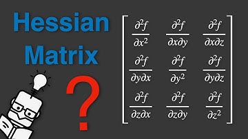 The Hessian Matrix - Explained