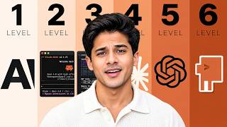 The 6 Levels of Claude Code (One Project, Start to Finish)
