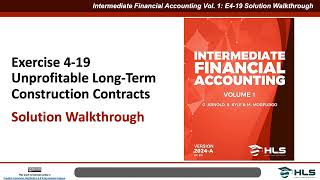 Accounting for Unprofitable Long-Term Construction Projects (IFRS)