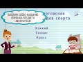 Русский язык. 1 класс. &quot;Удвоенные согласные&quot; (2 часть)