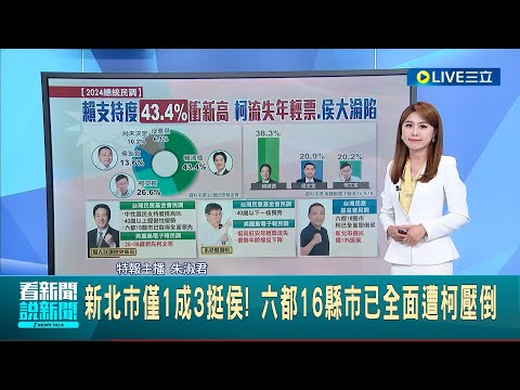 民調大洗牌? "中性選民"挺賴清德 民調創新高 柯文哲民調優勢年齡再下修 新北市只剩1成3挺侯友宜│主播 朱淑君│【LIVE大現場】20230821│三立新聞台