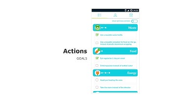 Disambiguating Preferences for Gamification Strategies to Motivate Pro-Environmental Behaviour