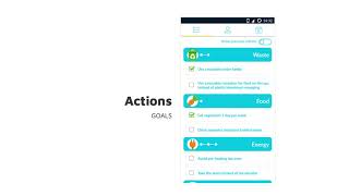 Disambiguating Preferences for Gamification Strategies to Motivate Pro-Environmental Behaviour