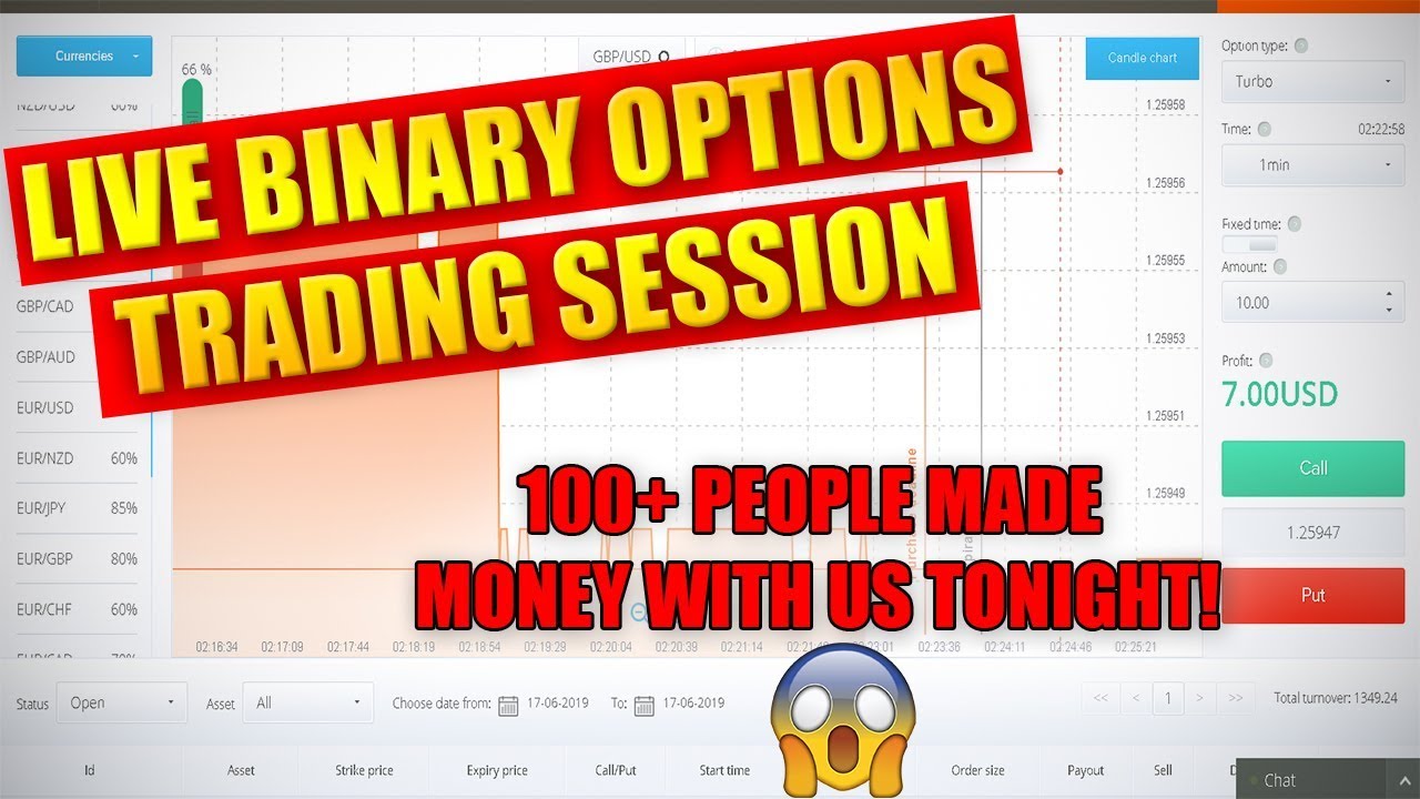 binary options live trading