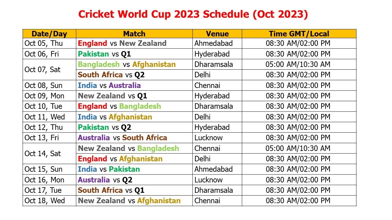 ICC Cricket World Cup 2023 Schedule and Time Table