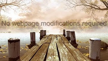 Lead Generation With Popups