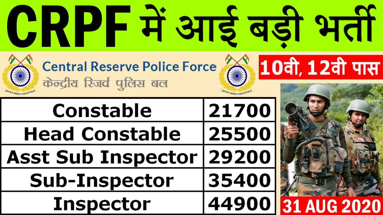 CRPF Recruitment 2020 Notification Pdf || CRPF Bharti 2020 Online/ Offline Form