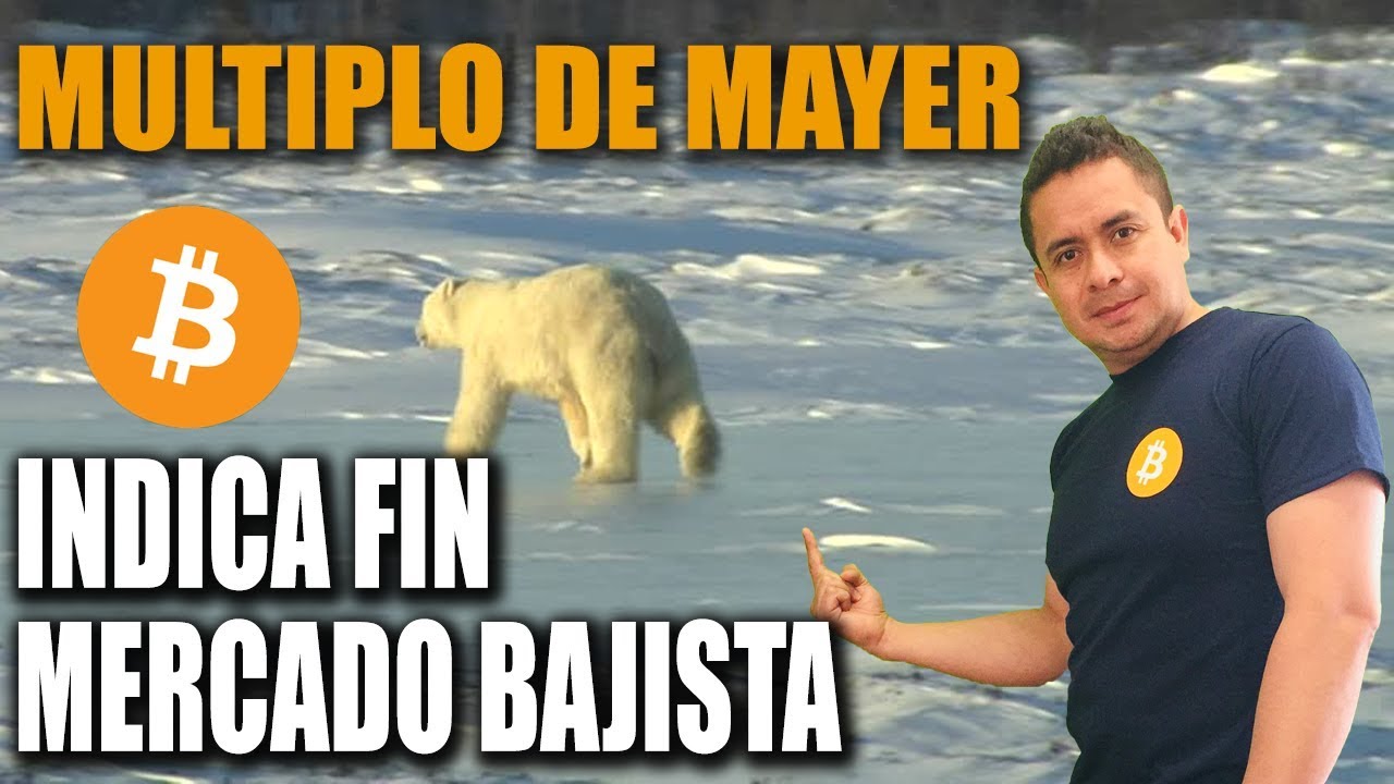 Multiplo de Mayer indica FIN del mercado BAJISTA en BITCOIN