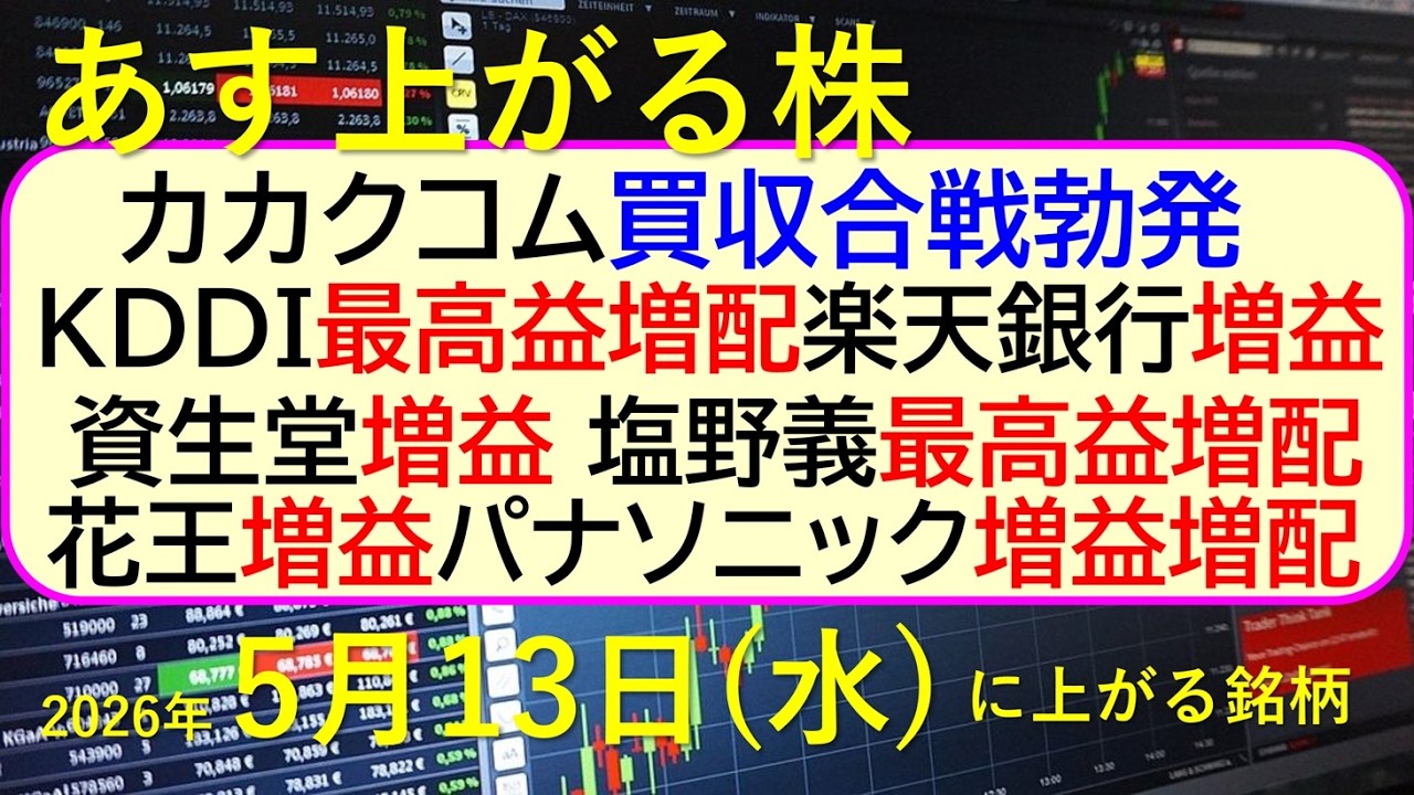 カカクコム買収、合戦勃発。KDDI最高益増配。楽天銀行増益。資生堂