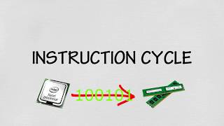 What is Instruction Cycle | CSNB123 (Computer Organisation)