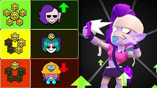 RANKING ALL 108 BRAWLERS Meta Tier List - October 2026