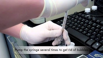 Gel Permeation Chromatography