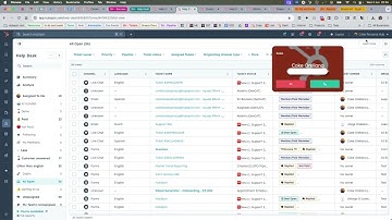 HubSpot IVR & Call Forwarding: Create Tickets & Transfer Calls