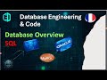 SGBD SQL Overview : MySQL, PostgreSQL, Oracle…