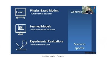 Physics-Informed Guided Wave Ultrasonic Machine Learning - Joel B. Harley