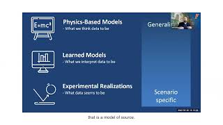 Physics-Informed Guided Wave Ultrasonic Machine Learning - Joel B. Harley